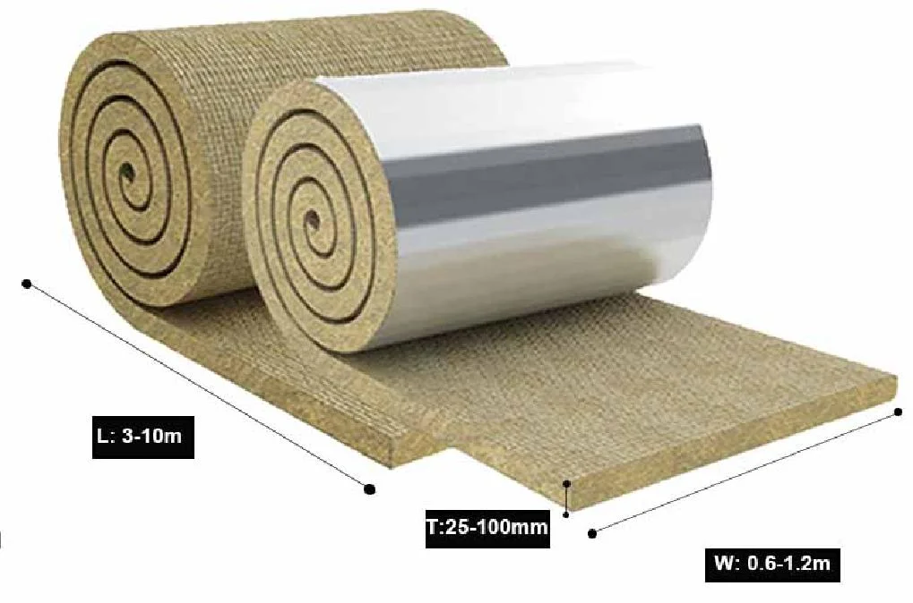60kg/M3 Roof Wall Panel 50mm 100mm Sound Insulation Stone Wool Mineral Sandwich Board Metal Wall Panel