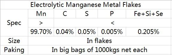Used for Powder Metallurgy Manganese Flakes 99.7% / Mn 99.7 Metal Flake